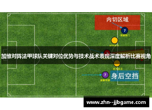 加维对阵法甲球队关键对位优势与技术战术表现深度解析比赛视角 加维对阵法甲球队关键对位优势与技术战术表现深度解析比赛视角