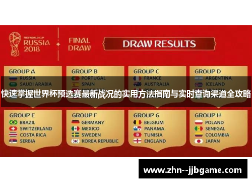 快速掌握世界杯预选赛最新战况的实用方法指南与实时查询渠道全攻略