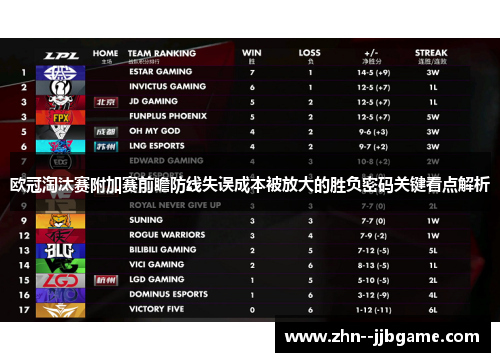 欧冠淘汰赛附加赛前瞻防线失误成本被放大的胜负密码关键看点解析