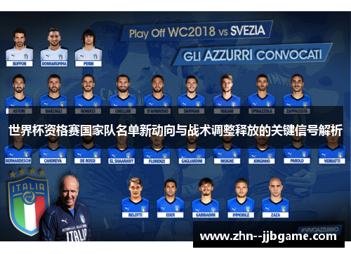 世界杯资格赛国家队名单新动向与战术调整释放的关键信号解析 世界杯资格赛国家队名单新动向与战术调整释放的关键信号解析