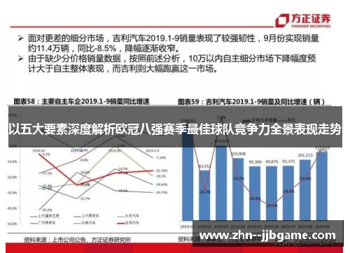 以五大要素深度解析欧冠八强赛季最佳球队竞争力全景表现走势