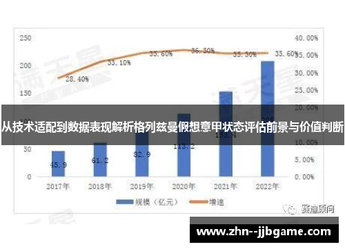 从技术适配到数据表现解析格列兹曼假想意甲状态评估前景与价值判断