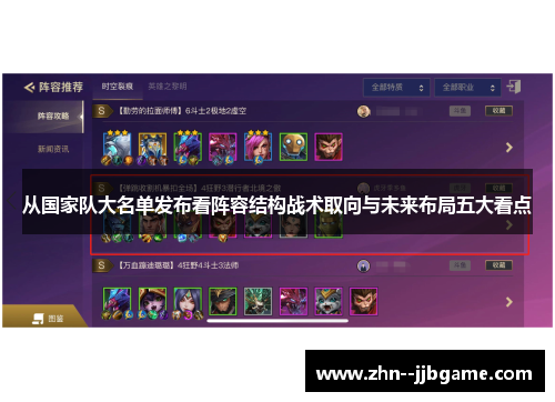 从国家队大名单发布看阵容结构战术取向与未来布局五大看点 从国家队大名单发布看阵容结构战术取向与未来布局五大看点