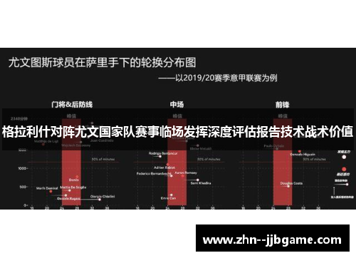 格拉利什对阵尤文国家队赛事临场发挥深度评估报告技术战术价值 格拉利什对阵尤文国家队赛事临场发挥深度评估报告技术战术价值